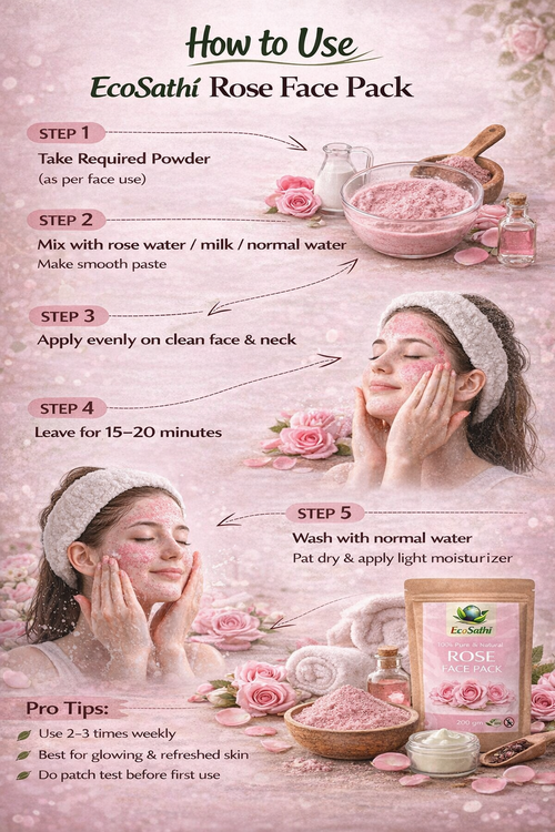 Natural Rose Face Pack – Herbal Skin Care