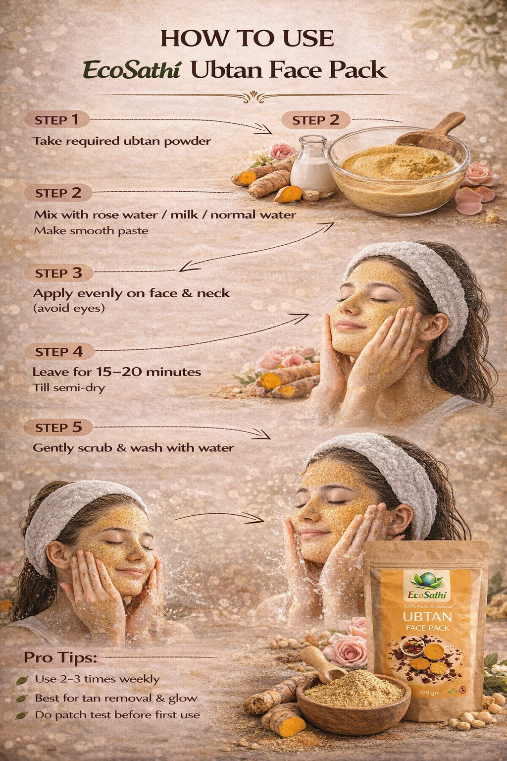 Natural Ubtan Face Pack – Herbal Skin Care